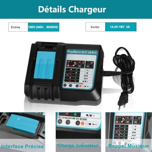 Makita 18V Battery & Rapid Charger Set – Includes Carry Case | Lightweight & Portable