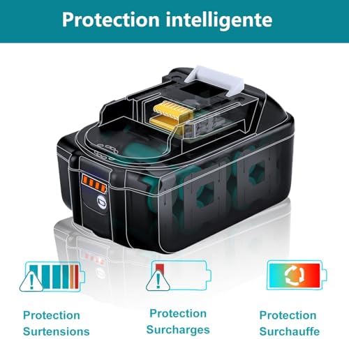 Makita 18V Battery & Rapid Charger Set – Includes Carry Case | Lightweight & Portable