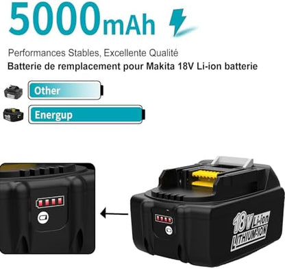 Makita 18V Battery & Rapid Charger Set – Includes Carry Case | Lightweight & Portable